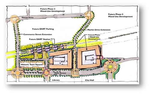 Proposed Downtown Rowlett Remodel
